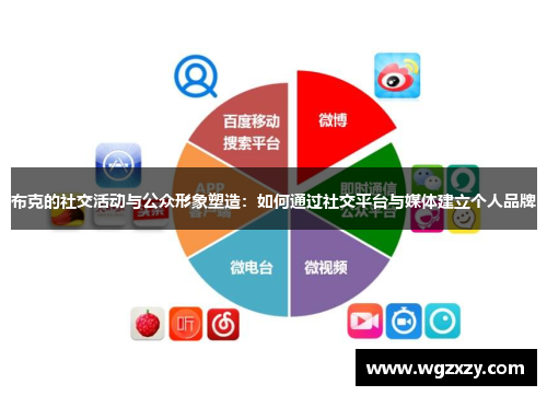 布克的社交活动与公众形象塑造:如何通过社交平台与媒体建立个人品牌 布克的社交活动与公众形象塑造:如何通过社交平台与媒体建立个人品牌