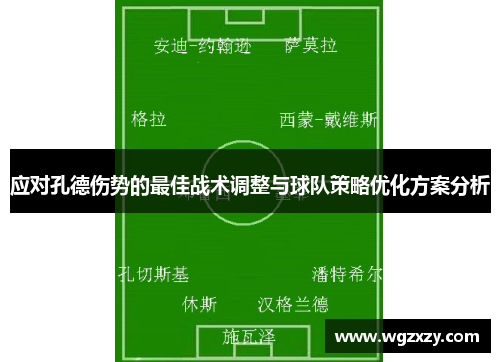 应对孔德伤势的最佳战术调整与球队策略优化方案分析